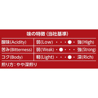 キーコーヒー ドリップオン 京都イノダコーヒ モカブレンド 5箱（5袋入×5）