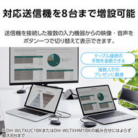 エレコム ワイヤレスHDMIエクステンダー 送信機 USB Type-C接続 DH-WLTXUC1BK 1個