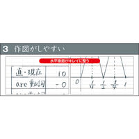 ナカバヤシ ロジカルノートB5 B罫 ブルー ノ-B501B-B 1セット(5冊)