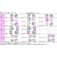 椿本チエイン ウォームパワードライブ EWJシリーズ(モータ無) EWJ42E50L 1個（直送品）