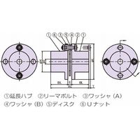 椿本チエイン エクトフレックスカップリング NEFシリーズ(シングルタイプ) NEF04SーNRーNR 1個（直送品）