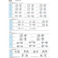 椿本チエイン トロイドライブ TDシリーズ TD125S3000BRーL 1個（直送品）
