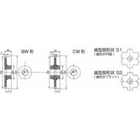 椿本チエイン RFコンベヤチェーン用スプロケット(Sローラ)BW・BW1形 RF430S10TーBWQ 1個（直送品）
