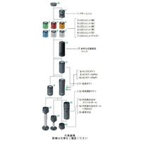 シュナイダーエレクトリック XVU用ユニット品 取付ユニット 円形取付台付アジャストポール XVUZ05 1個（直送品）