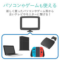 HDMI→RCA 変換アダプター HDMI[メス] - RCA[メス] ダウンスキャンコンバーター AD-HDCV02 エレコム 1個