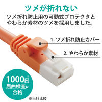 エレコム EU RoHS指令準拠 CAT5E対応 爪折れ防止 LANケーブル LD-CTT/DR3/RS 1本