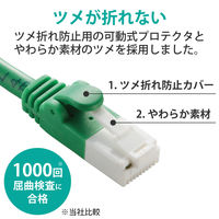 LANケーブル 7m cat5e 爪折れ防止 より線 スリムコネクタ グリーン LD-CTT/GN7/RS エレコム 1本