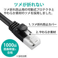 エレコム EU RoHS指令準拠 CAT5E対応 爪折れ防止 LANケーブル LD-CTT/BK1/RS 1本