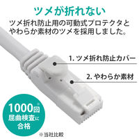 エレコム EU RoHS指令準拠 CAT5E対応 爪折れ防止 LANケーブル LD-CTT/WH1/RS 1本