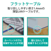 LANケーブル 30cm cat6A準拠 爪折れ防止 ギガビット ブルーメタリック LD-GFA/BM03 エレコム 1本（直送品）