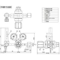 千代田精機 精密圧力調整器(SRSーHS) BHN1-O2 1個 3-1661-08（直送品）