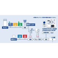 共立理化学研究所 パックテスト(R) (簡易水質検査器具) ひ素(低濃度)1箱(5本×4袋入) SPK-As(D) 1箱 6-8675-88（直送品）