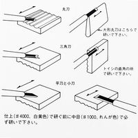 松永トイシ キング彫刻刀トイシ 超仕上用 #4000 108233 1個