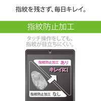 iPad 2018年 2017年モデル 9.7インチ フィルム 反射防止 指紋防止 TB-A179FLFAHD エレコム 1個