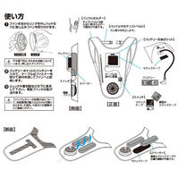 ブレイン ＢＲー６８８電動ファン付リュック審判用ファンパッドフルセット　1セット（直送品）