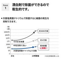 スリーエム ジャパン 3M 高耐久ネットスポンジ 厚手 青 9300 BLU 10P 1袋(10個入)