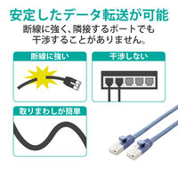 LANケーブル CAT5e 1m 簡易パッケージ 爪折れ防止 ブルー LD-CTT/BU1/RS2 エレコム 1セット(20本入)（直送品）