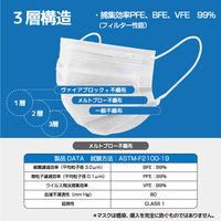 ヴァイアブロック不織布使用サージカルマスク　1セット（250枚：50枚入×5）日本製