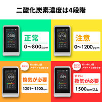 スリー・アールシステム　CO2濃度モニター　3R-COTH01　1台 5個