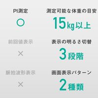 ドリテック パルスオキシメーター ホワイト OX-201WT 1台