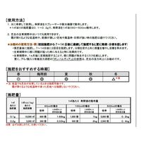 ハイポネックスジャパン ハイポネックス ライゾー 1kg 2057872 1個（直送品）