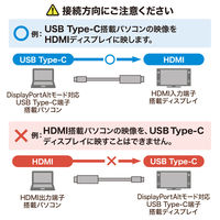 サンワサプライ TypeC-HDMI変換ケーブル(ブラック・2m) KC-ALCHD20K 1本（直送品）