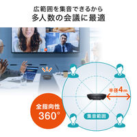 スピーカーフォン WEB会議USBスピーカーフォン 高音質スピーカー/高感度マイクユニット搭載 MM-MC36 5台（直送品）