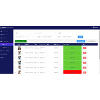 MIクリエーションズ ＢＬアルコールチェッカー BL-06 1個（直送品）