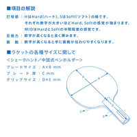 VICTAS（ヴィクタス) 卓球 ラケット ファイヤーフォールVC ST 027755 1本（直送品）
