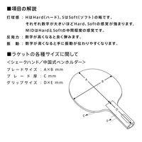 VICTAS（ヴィクタス) 卓球 ラケット BLOCKMAN CHN 310203 1本（直送品）