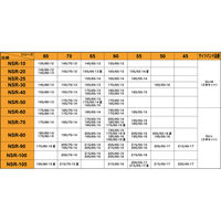 マルエヌ スノーレスキュースタンダード ミニバン対応 ラダー型 NSR-60 1台（直送品）