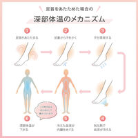 小栗 おやすみ用レッグウォーマーロング GRY MINP210-05 1枚（直送品）