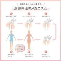 小栗 おやすみ用ハンドウォーマー SAX MINP211-76 1枚（直送品）