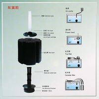 LSS研究所 本体 LSSスポンジフィルター LSー500S 237079 1個（直送品）