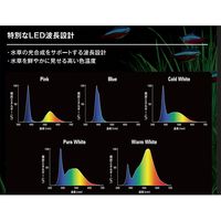 ジェックス GEX FLUVAL PLANT 900 239240 1個（直送品）