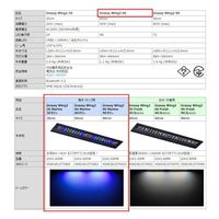 ボルクスジャパン Wing2 60 Marine/マリン 243865 1個（直送品）