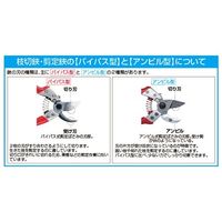 エスコ 227mm 剪定はさみ(負担軽減クリップ) EA540BC-43 1丁（直送品）