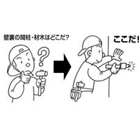 エスコ 157mm 下地材探知針 EA566P-12 1セット(5個)（直送品）