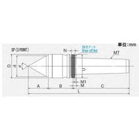 エスコ MT1/ 20.0mm 回転センター(高速防水タイプ) EA817AN-1 1個（直送品）