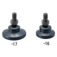 エスコ φ40mm/M 8x20/160kg アジャスターボルト(首振) EA949HA-17 1セット(10個)（直送品）