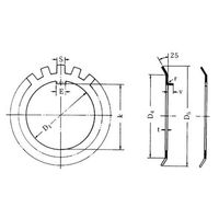 エスコ M150 軸受用アダプタナット・座金セット EA949KG-150 1セット(1St)（直送品）