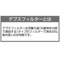 エスコ 250mm 工業用カートリッジフィルター( 1μm/2本) EA997KL-2 1セット(2袋)（直送品）