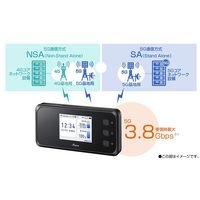 NECプラットフォームズ Aterm MR51FN PA-MR51FN 1個
