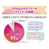 フェザー安全剃刀 ピアニィ敏感肌フェイス用 694350 1個(3本)