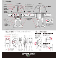 ユーピーアール サポートジャケット(アシストスーツ) Bb+FIT WIDE Sサイズ S 1着