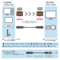 HDMIケーブル 10m 8K対応 光ファイバー 極細 直径4.5mm VV-HDMI100AA-UHAOC-B 1本