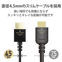 HDMIケーブル 1.5ｍ プレミアムHDMI 4K/Ultra HD対応 スリム DH-HDP14ES15BK エレコム 1個（直送品）