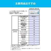 東芝ニッケル水素充電池（IMPULSE） 単3形2本パック 1900mAh TNH-3ME 2P 1個