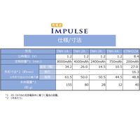 東芝ニッケル水素充電池（IMPULSE） 単2形 4000mAh TNH-2A 1個