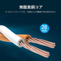 LANケーブル 1m Cat.8 40Gbps 2000MHz SSTP IK-8917 1本 VENTION